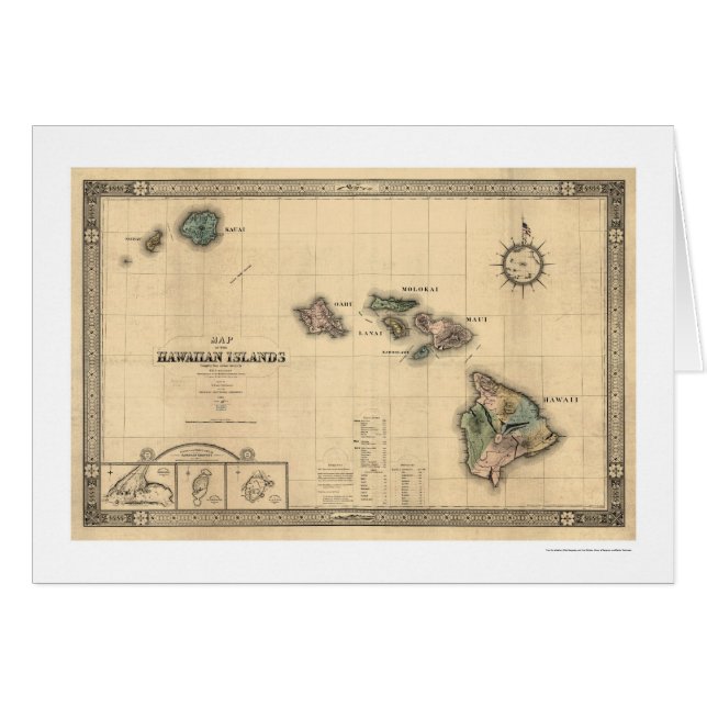 Cartão Ilhas do mapa de Havaí Giles - 1876 (Frente Horizontal)