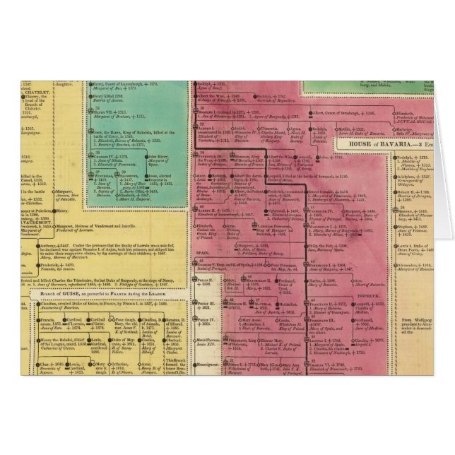 Cartão Império Geman de 1273 a 1815 (Frente Horizontal)
