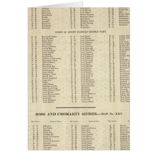 Cartão Index Western Islands, Ross, Cromarty Shires (Frente)
