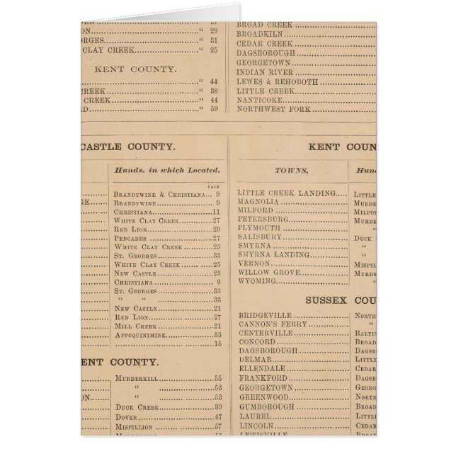 Cartão Índice Delaware (Frente)