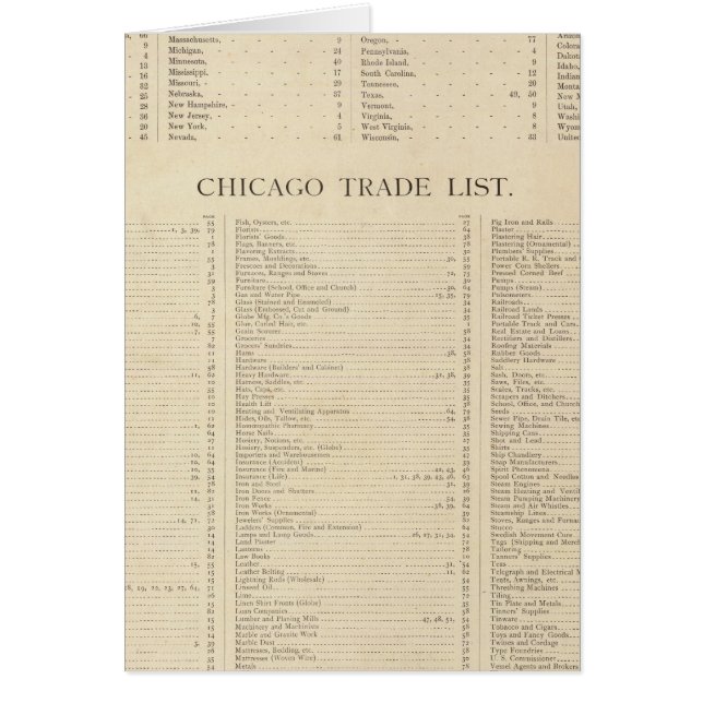 Cartão Índice Novos atlas comerciais (Frente)