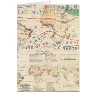 Cartão Instalações de distribuição