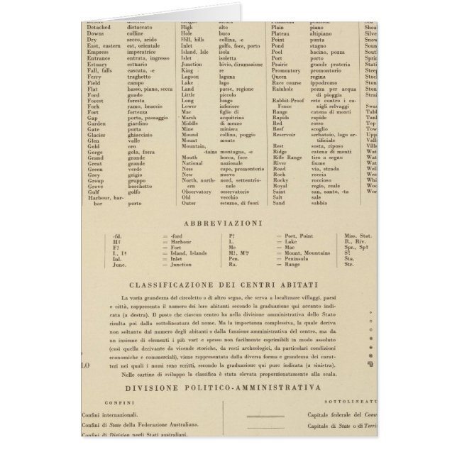 Cartão Legend 16667 Austrália (Frente)