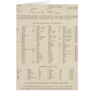 Cartão Legend 5355 North Germany