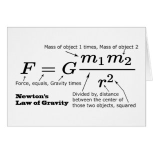 Cartão Lei da Gravitação Universal de Newton