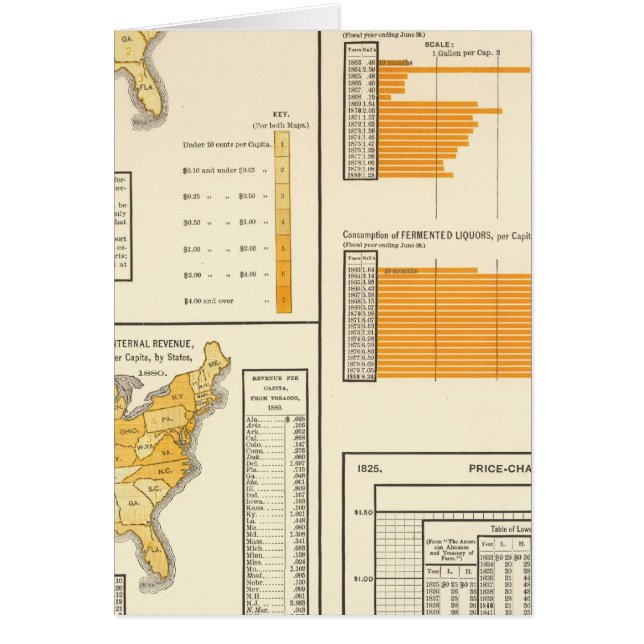 Cartão Licores, cigarro, whiskey (Frente)