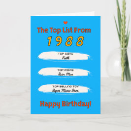 Cartão Lista de Aniversariantes de 1988