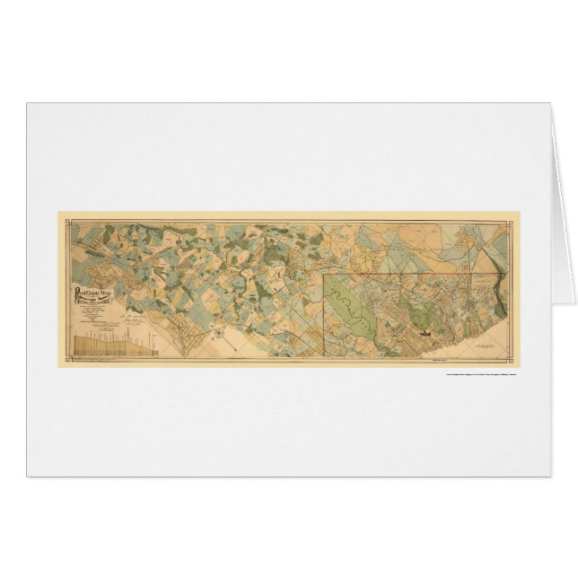 Cartão Mapa 1890 da estrada de ferro de Baltimore & de (Frente Horizontal)
