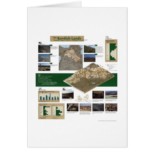 Cartão Mapa curdo 1992 das terras (Frente)