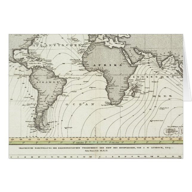 Cartão Mapa do Atlas de Onda Lateral (Frente Horizontal)