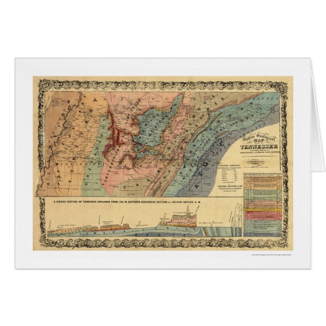 Cartão Mapa Geological 1866 de Tennessee (Frente Horizontal)