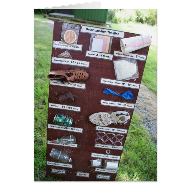 Cartão Mesa de Tempo de Decomposição (Frente)