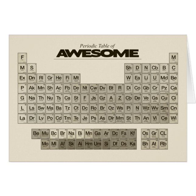 Cartão Mesa periódica do AWESOME (Frente Horizontal)