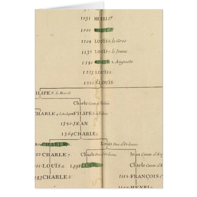 Cartão Mesas genealógica, França 4 (Frente)