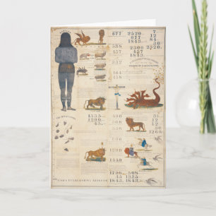 Cartão Millerite Chart Predicting 1843 Return of the Lord