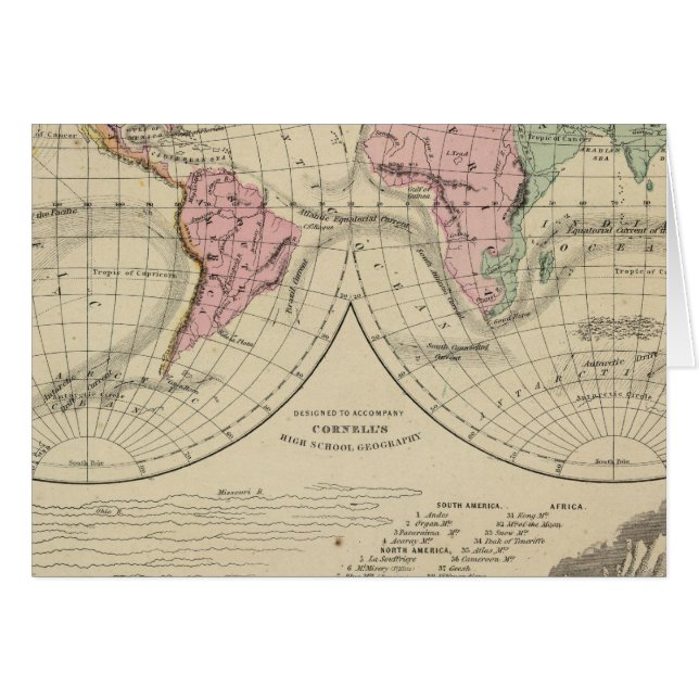 Cartão Mundo, sistemas fluviais (Frente Horizontal)