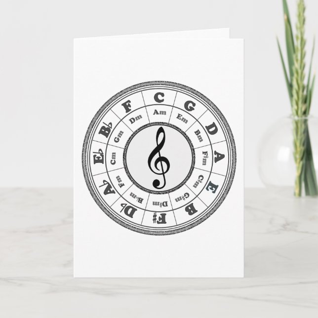 Cartão Musical Circle of Fifths (Frente)