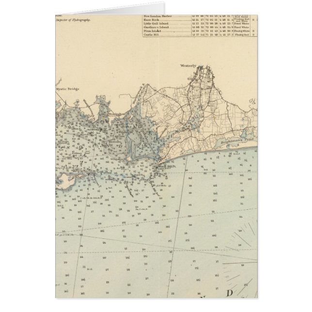 Cartão New London County (Frente)