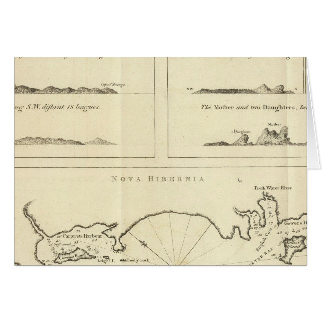 Cartão Nova Irlanda (Frente Horizontal)