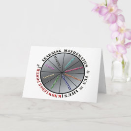 Cartão O poder da matemática