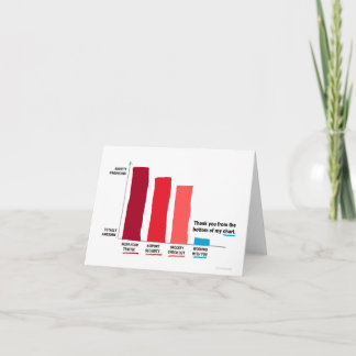 Cartão Obrigado pela parte inferior da minha placa de grá