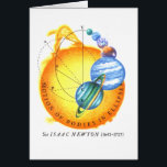 Cartão Órbitas elípticas de Newton<br><div class="desc">Isaac Newton Isaac Newton (do 4 de janeiro de 1643 ao 31 de março de 1727) é creditado com a introdução da ideia que o movimento dos objetos nos céus, tais como planetas, o Sun, e a lua, e o movimento dos objetos na terra, como bolas de canhão e maçãs...</div>