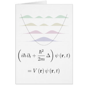 Cartão Oscilador do harmónico