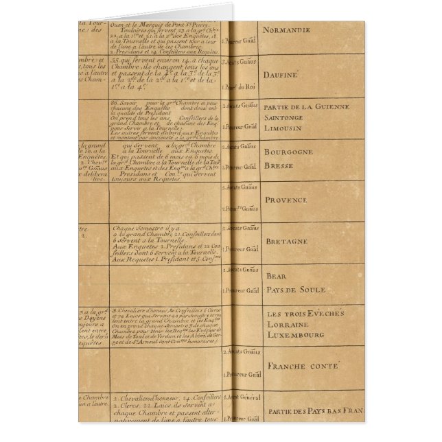 Cartão Parlamento em França (Frente)