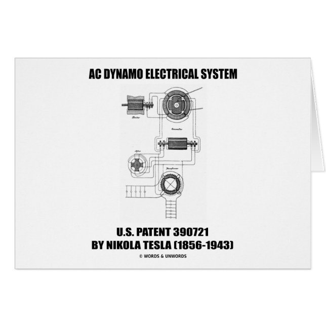 Cartão Patente do Sistema Elétrico Nikola Tesla AC Dynamo (Frente Horizontal)