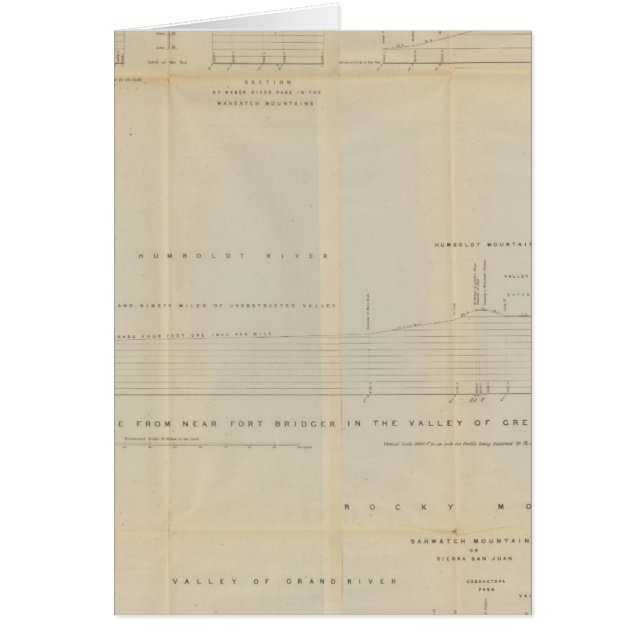 Cartão Perfis, 1 Ft Bridger (Frente)