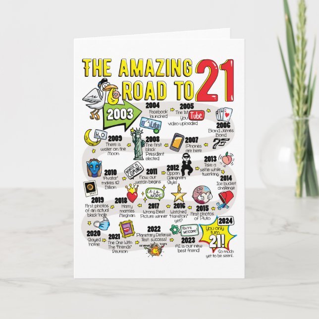 Cartão Placa aniversário de 21 anos (Frente)