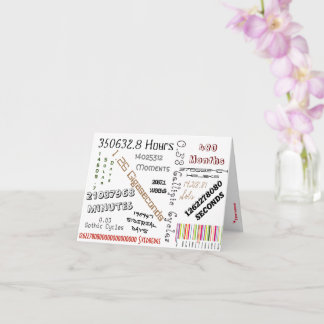 Cartão Placa aniversário de 40 anos alternativo do