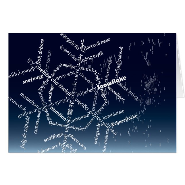 Cartão Placa World Word Snowflake (Frente horizontal)