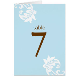 Cartão Placas adaptadoras de Mesa