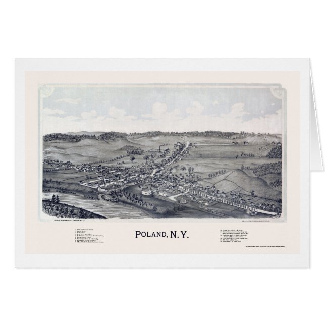 Cartão Polônia, mapa panorâmico de NY - 1890 (Frente Horizontal)
