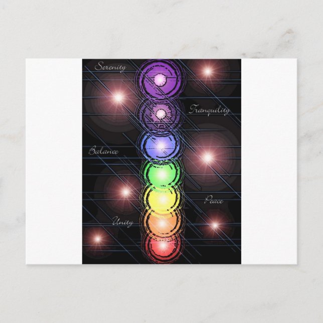 Cartão Postal (Frente)