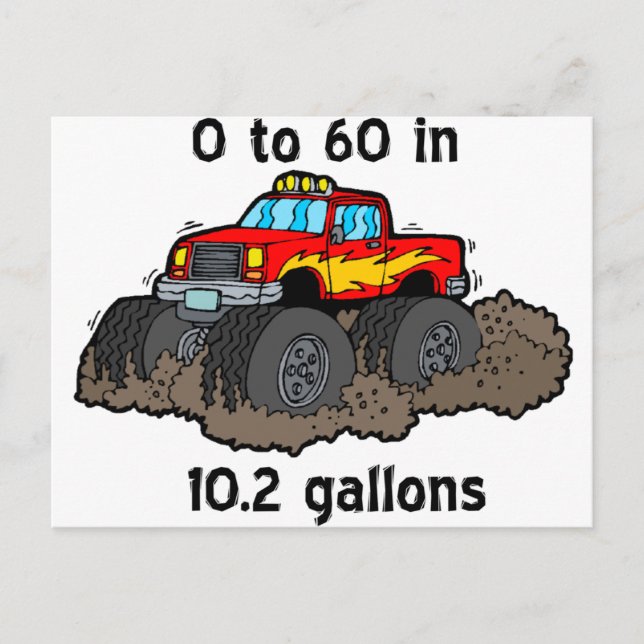 Cartão Postal 0 a 60 (Frente)