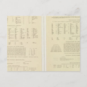 Cartão Postal 11517 Legenda Egito, Eritreia, Etiópia, Somália