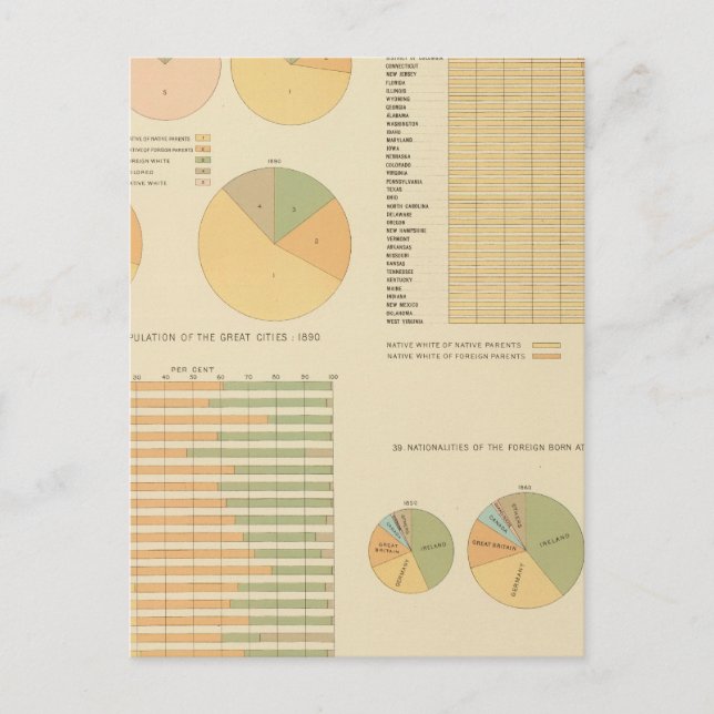 Cartão Postal 14 Elementos, constituintes, nacionalidades 179018 (Frente)