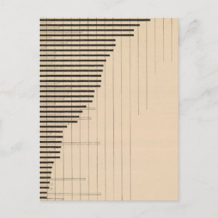 Cartão Postal 187 Produtos manufaturados, agricultura per capita