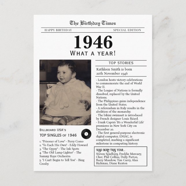 Cartão Postal 1946 Birthday Newspaper Postcard (Frente)