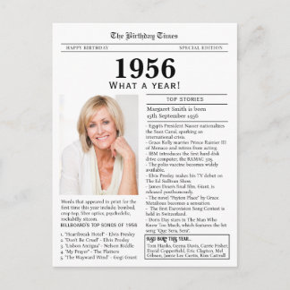 Cartão Postal 1956 Newspaper Birthday 