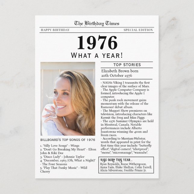 Cartão Postal 1976 Newspaper Birthday  (Frente)