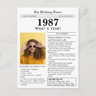 Cartão Postal 1987 Newspaper Birthday 