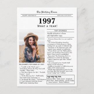 Cartão Postal 1997 Newspaper Birthday postcard