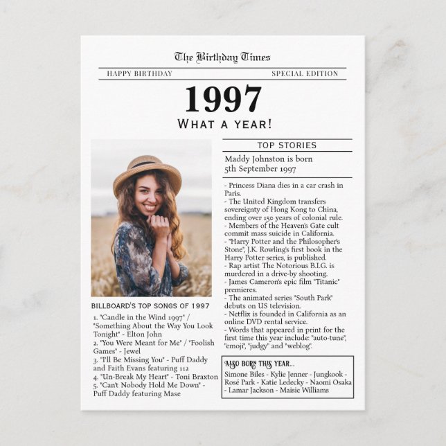 Cartão Postal 1997 Newspaper Birthday postcard (Frente)