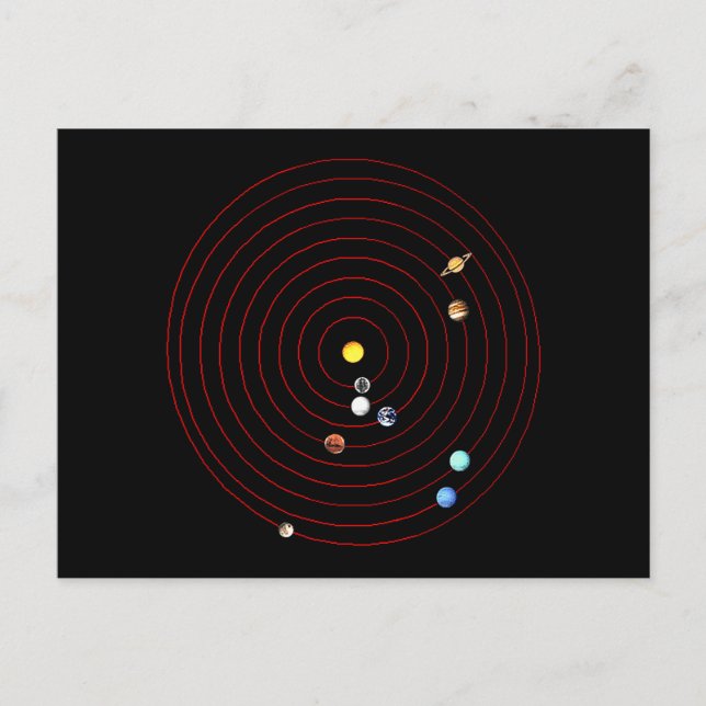 Cartão Postal 20 de julho de 1999 (Frente)