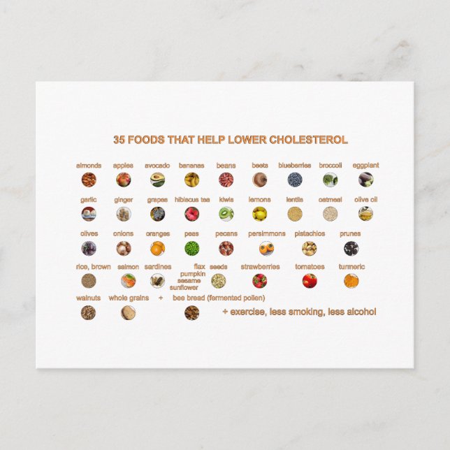 Cartão Postal 35 Melhores Comidas que ajudam a baixar o colester (Frente)