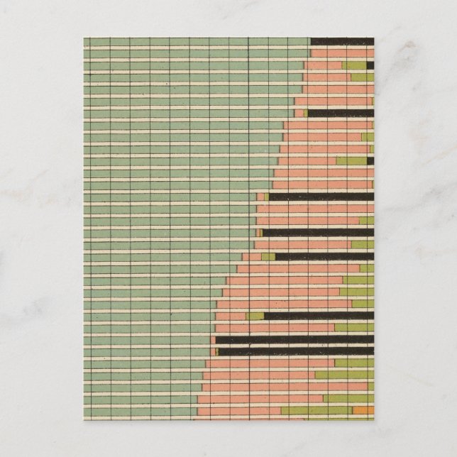 Cartão Postal 43 Constituintes dos Estados 1900 (Frente)