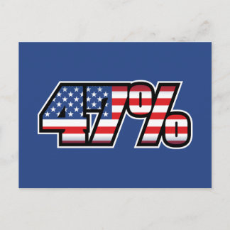 Cartão Postal 47 Por cento